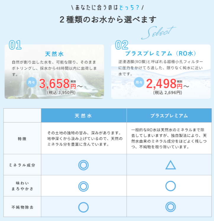 FireShot Capture 214 - オーケンウォーター×新生活応援キャンペーン - [www.o-ken.com]